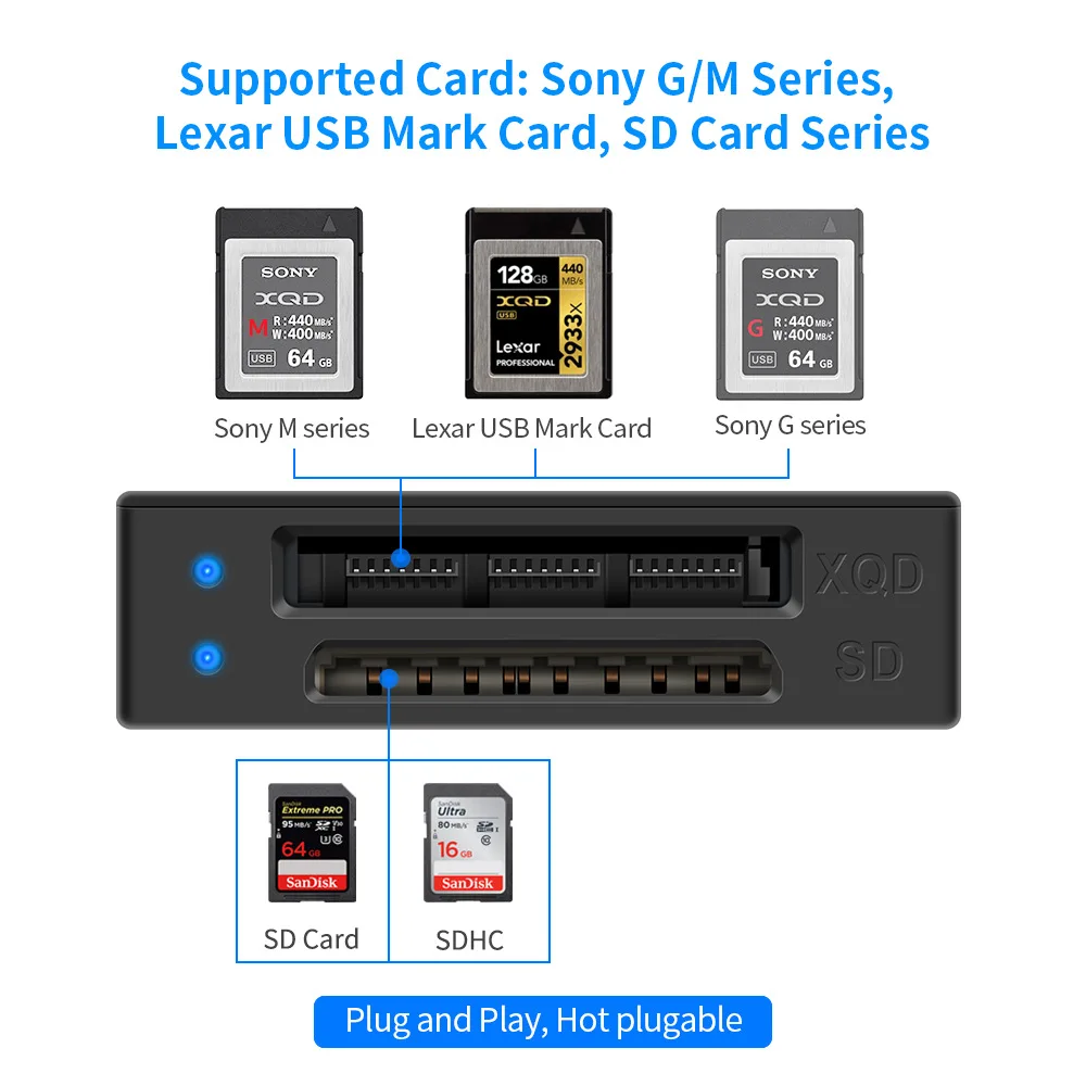 Kettős XQD Kártya Olvasó Multi-Function c-Típusú Hogy XQD Kártya Olvasó, M/G Memória USB 3.0 XQD Kártya Támogatja a Sebesség Akár 5Gbps